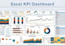 build advanced automated excel dashboards and KPI reports